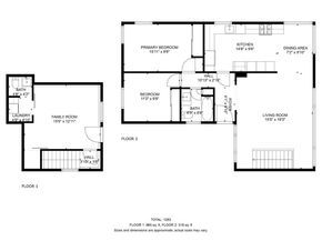 8124 Greenly Drive, Oakland CA 94605