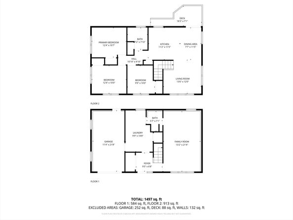 27 Hodgkins Rd, Rockport MA 01966