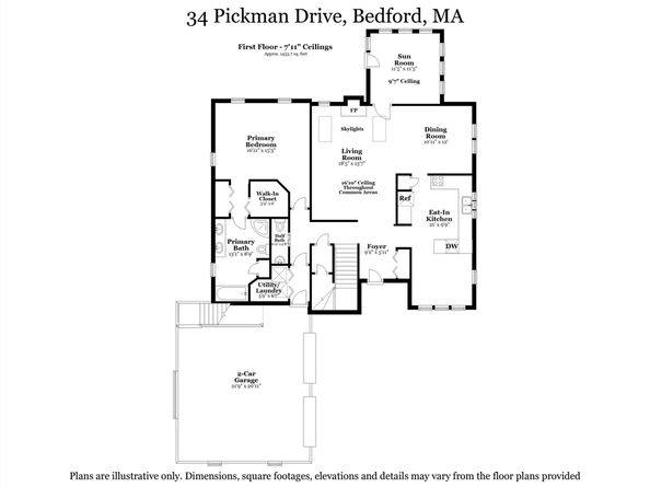 34 Pickman Dr 34, Bedford MA 01730