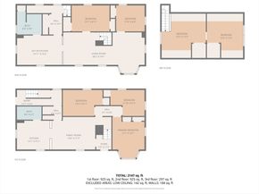 10 Valley Ave, Lynn MA 01902