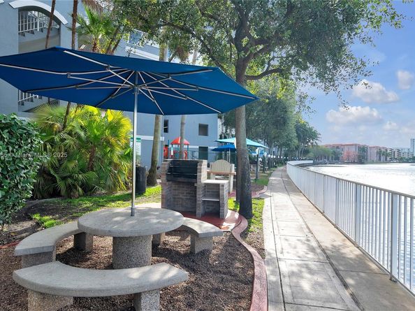 5077 NW 7th St 1202, Miami FL 33126