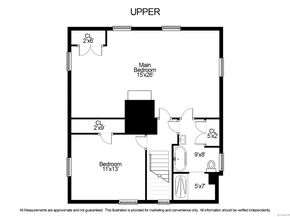 1135 Mill Hill Road, Fairfield CT 06890