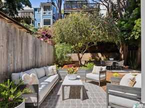 3036 Market Street, San Francisco CA 94114