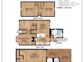 3036 Market Street, San Francisco CA 94114
