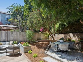 3036 Market Street, San Francisco CA 94114