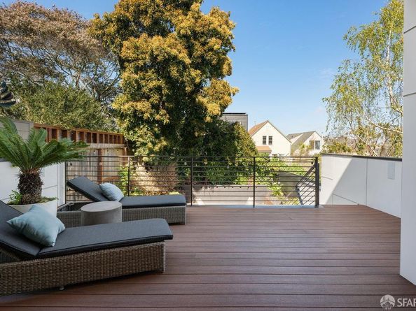 4258 26th Street, San Francisco CA 94131