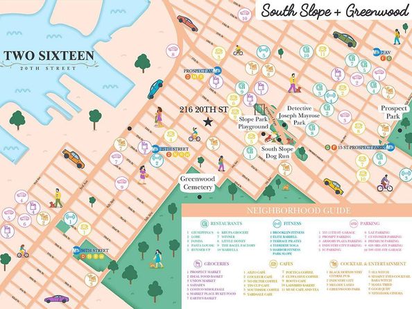 216 20th Street 1B, Brooklyn NY 11232-1341