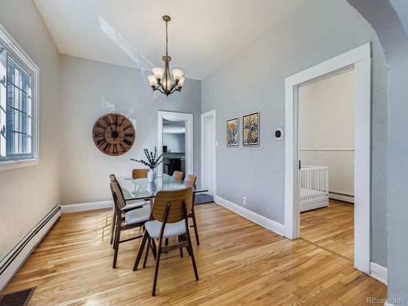 5123 Milwaukee Street, Denver CO 80216