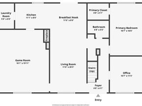 3543  Ridgebriar Drive , Dallas Texas 75234