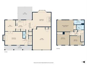 3708  Windsong Lane , Bedford Texas 76021