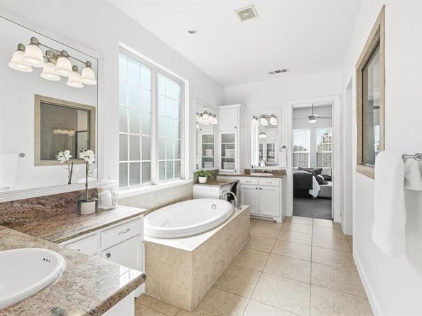 9108  Cypress Creek Road , Lantana Texas 76226