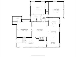 3636  Sheridon Drive , North Richland Hills Texas 76117