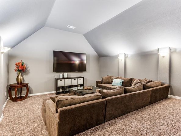 1632  Alamosa Drive , Allen Texas 75013