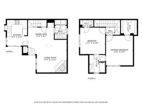 5200  Martel Avenue  36A, Dallas Texas 75206