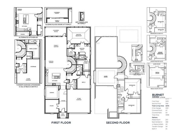 13976  Malinda Drive , Frisco Texas 75035