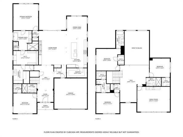 3715  Rockdale Drive , Dallas Texas 75220