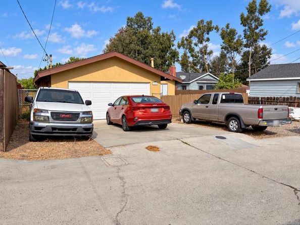3313 38th Street, San Diego CA 92105