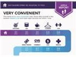 3327 Kilgore St Street F, Houston TX 77021