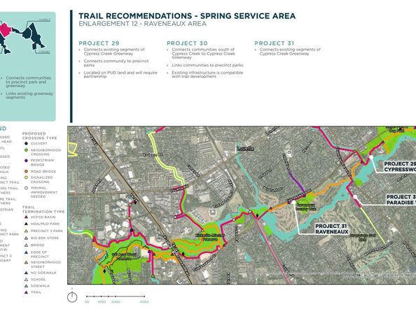 16022 Winchmore Hill Drive, Spring TX 77379