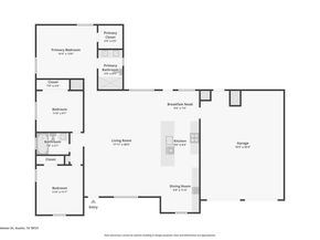 5101 Woodmoor DR, Austin TX 78721