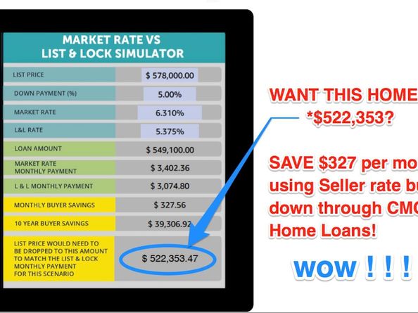 360 Nueces ST 2907, Austin TX 78701