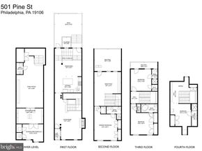 501 Pine Street, Philadelphia PA 19106