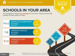 611 Center Street 104, Herndon VA 20170