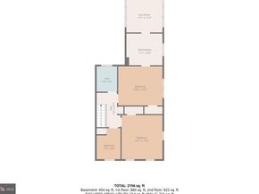1601 19TH Street SE, Washington DC 20020