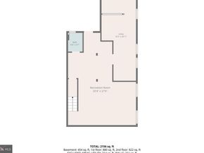 1601 19TH Street SE, Washington DC 20020