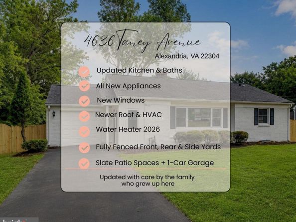 4636 Taney Avenue, Alexandria VA 22304