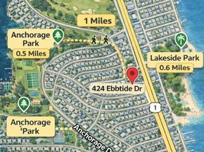 424 Ebbtide Drive, North Palm Beach FL 33408