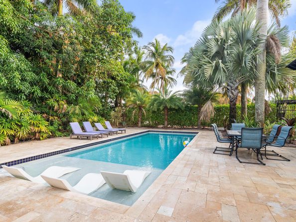 643 36th Street, West Palm Beach FL 33407