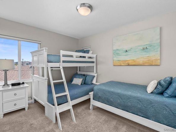 735 Jersey Court, San Diego CA 92109