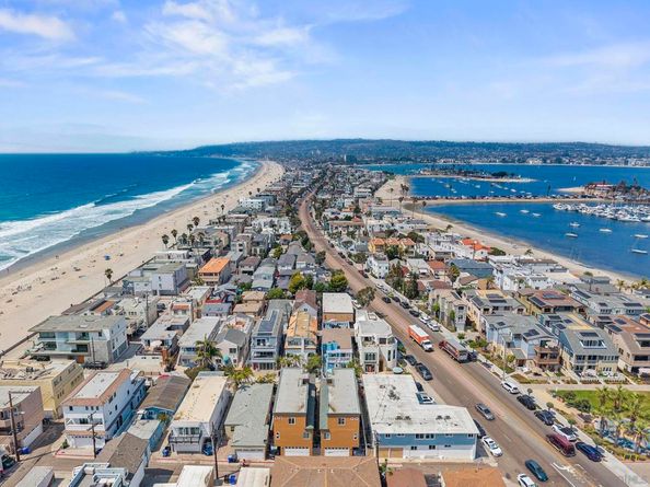 735 Jersey Court, San Diego CA 92109