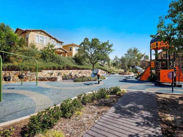 15929 Parkview Loop, San Diego CA 92127