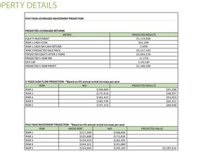 415 N La Fayette Park, Los Angeles CA 90026