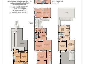 1018 Noe Street, San Francisco CA 94114