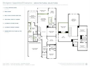 4417  Fall Meadow Drive , Prosper Texas 75078