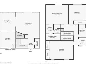 3616  Fore Circle , Farmers Branch Texas 75234