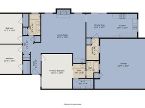 510  Sierra Drive , DeSoto Texas 75115
