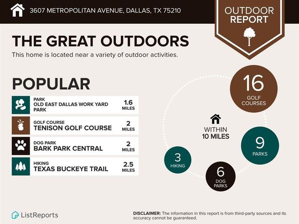 3607  Metropolitan Avenue , Dallas Texas 75210