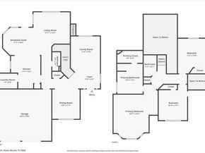 2232  Ellis Drive , Flower Mound Texas 75028