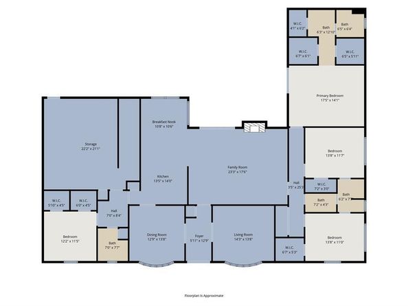 2534  Sunnyvale Road , Grand Prairie Texas 75050