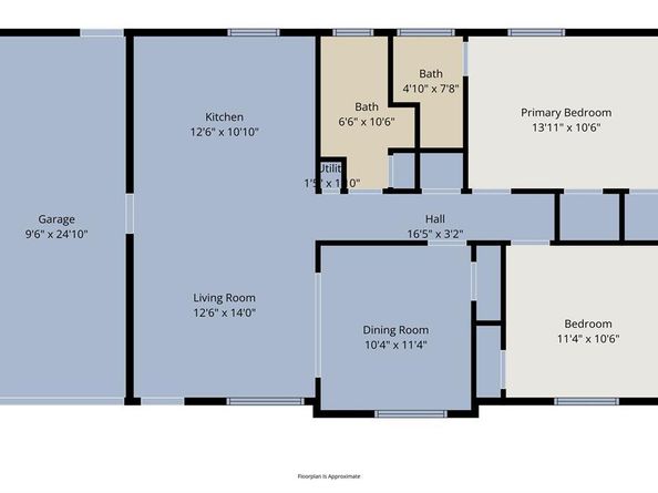 1903  Dogwood Drive , Arlington Texas 76012