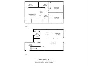 10719  Deauville Drive , Fort Worth Texas 76108