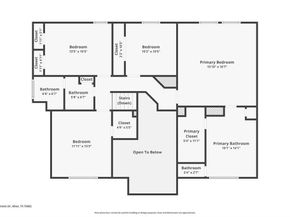 631  Ridgemont Drive , Allen Texas 75002