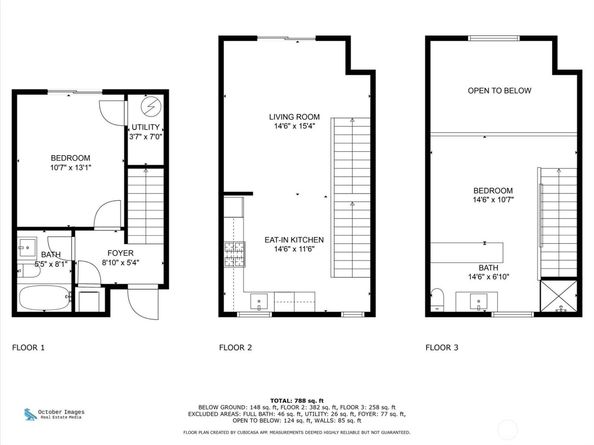 9065 17th Avenue SW, Seattle WA 98106