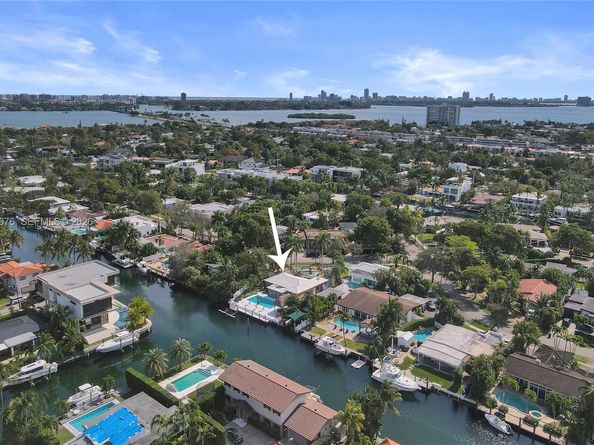 1995 N Hibiscus Dr, North Miami FL 33181