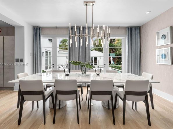 2887 Pine Tree Dr, Miami Beach FL 33140