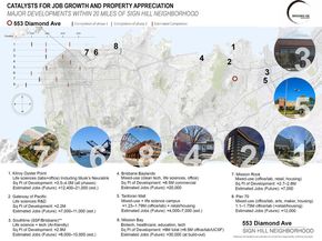 553 Diamond Avenue, South San Francisco CA 94080